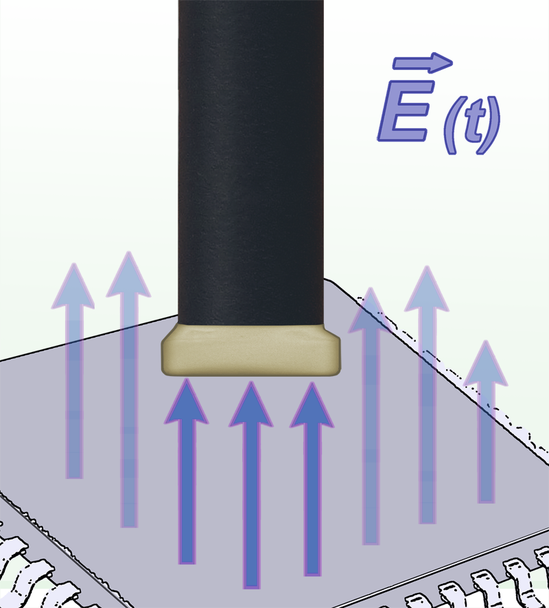 SX-E 03, E-Feldsonde 1 GHz bis 10 GHz